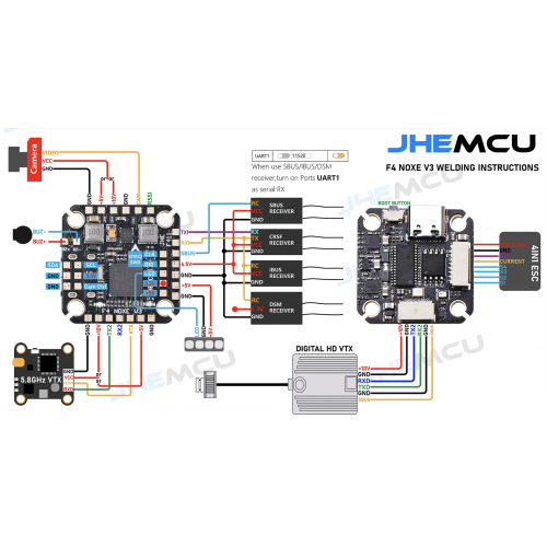 jhemcu f411